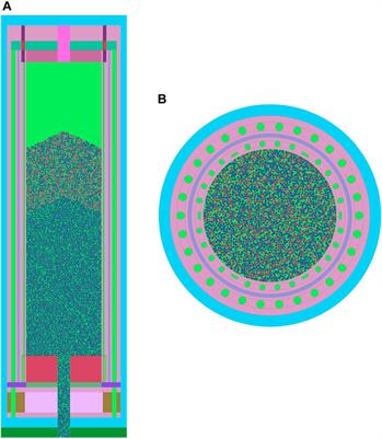 High-Fidelity MC-DEM Modeling and Uncertainty Analysis of HTR-PM First Criticality